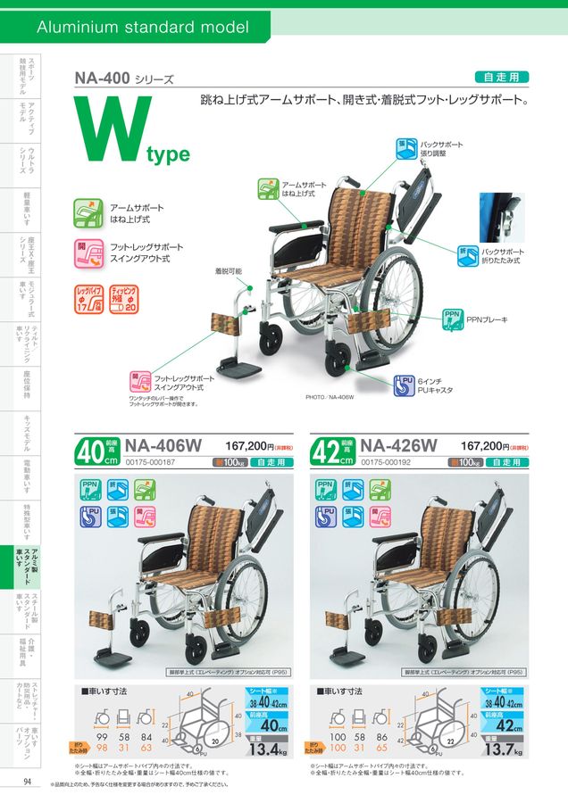 日進医療器 車いす・福祉用具総合カタログ Vol_17-2