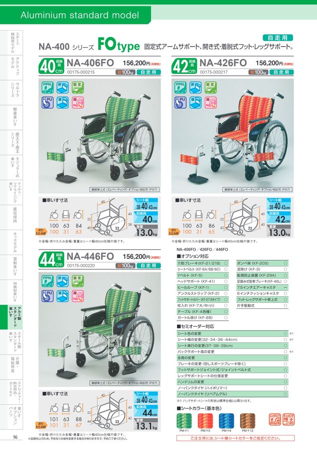 ★7 19-26 P最大26倍★-ｸﾞﾘｯﾌﾟのみ   黒 φ22用 日進医療器　JAN  kt206204 取寄品  歩行関連 車いす その他(車いす)-
