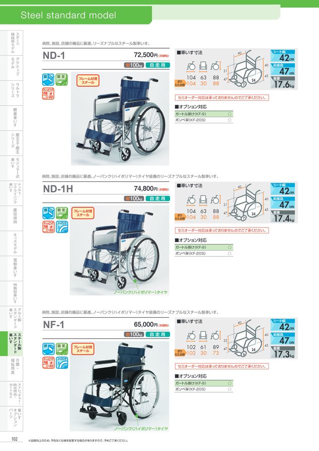 日進医療器 車いす・福祉用具総合カタログ Vol_17-2 日進医療器 車いす・福祉用具総合カタログ Vol_17-2