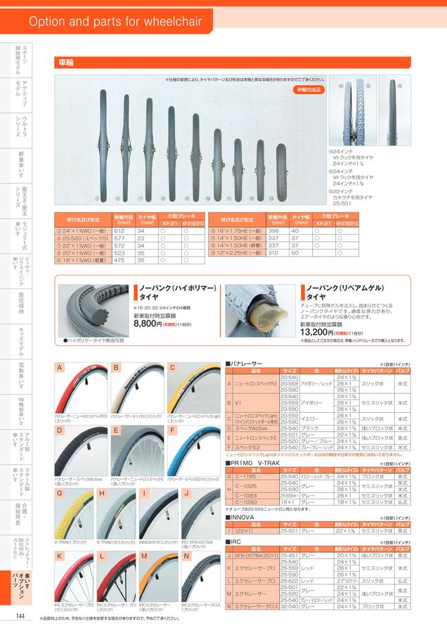 日進医療器 車いす・福祉用具総合カタログ Vol_17-2