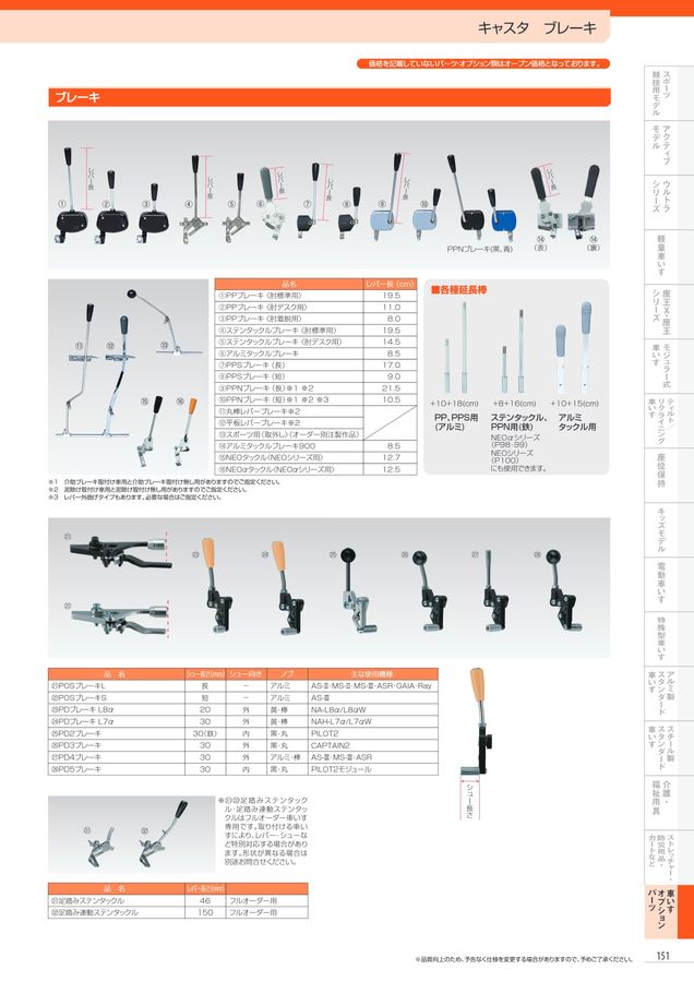 tiare.papa1015様限定　6インチPU キャスター　日進医療機器 09002206-2.jpg