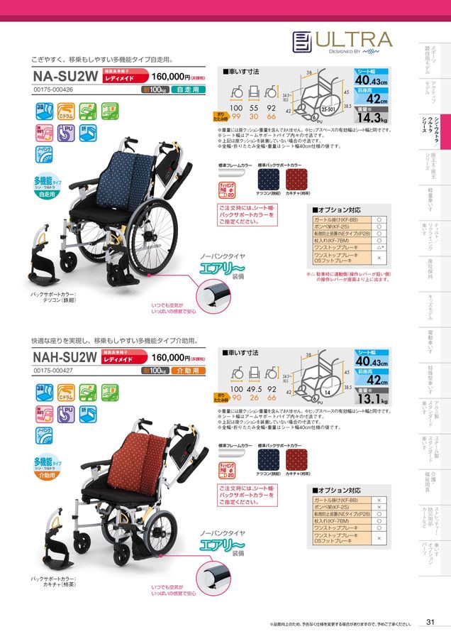 日進医療器 車いす・福祉用具総合カタログ Vol_19