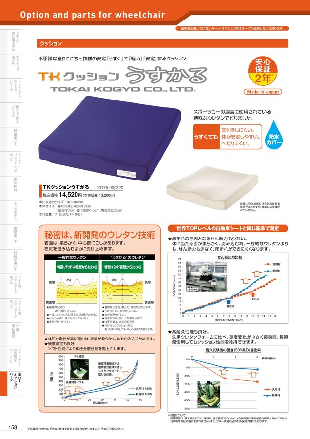 日進医療器 車いす・福祉用具総合カタログ Vol_19