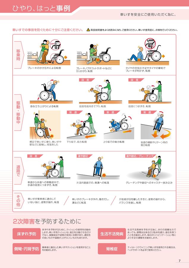 日進医療器 車いす・福祉用具総合カタログ Vol_20